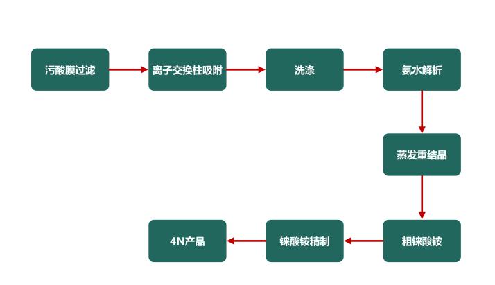 0708-1-2.png